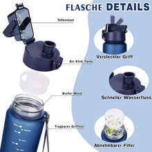 AOPREL Trinkflasche 1l BPA-frei Tritan Sport Auslaufsicher 1