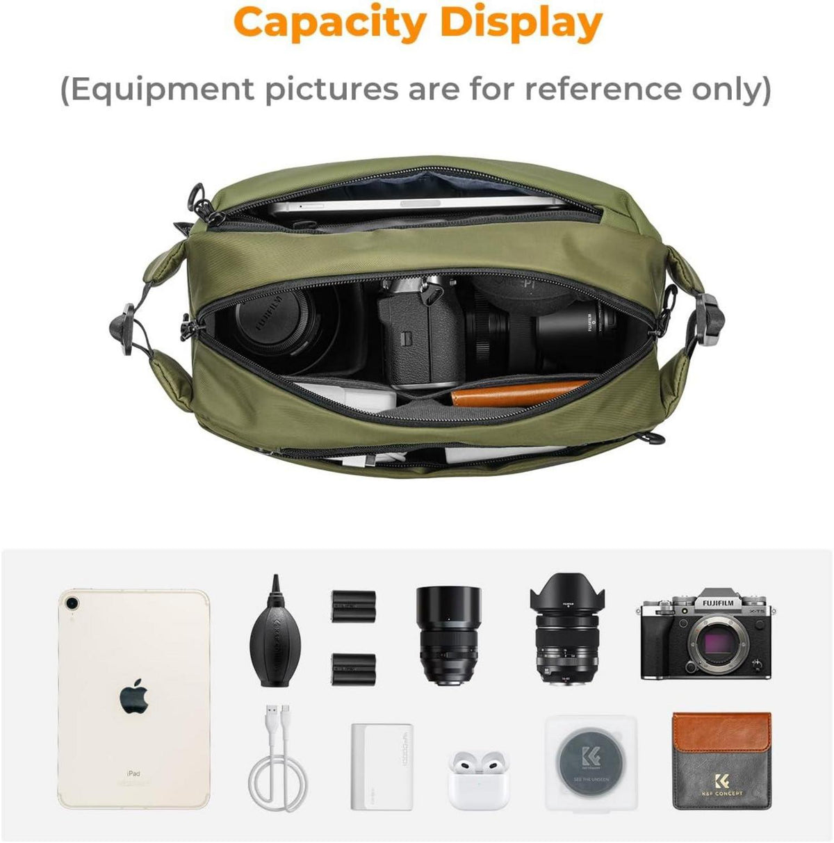 K&F Concept Kamera-Rucksack Schultertasche Fotografen Canon
