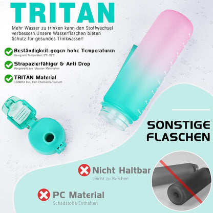 AOPREL Trinkflasche 1 Liter BPA-frei Tritan Auslaufsicher Sport Wasserflasche