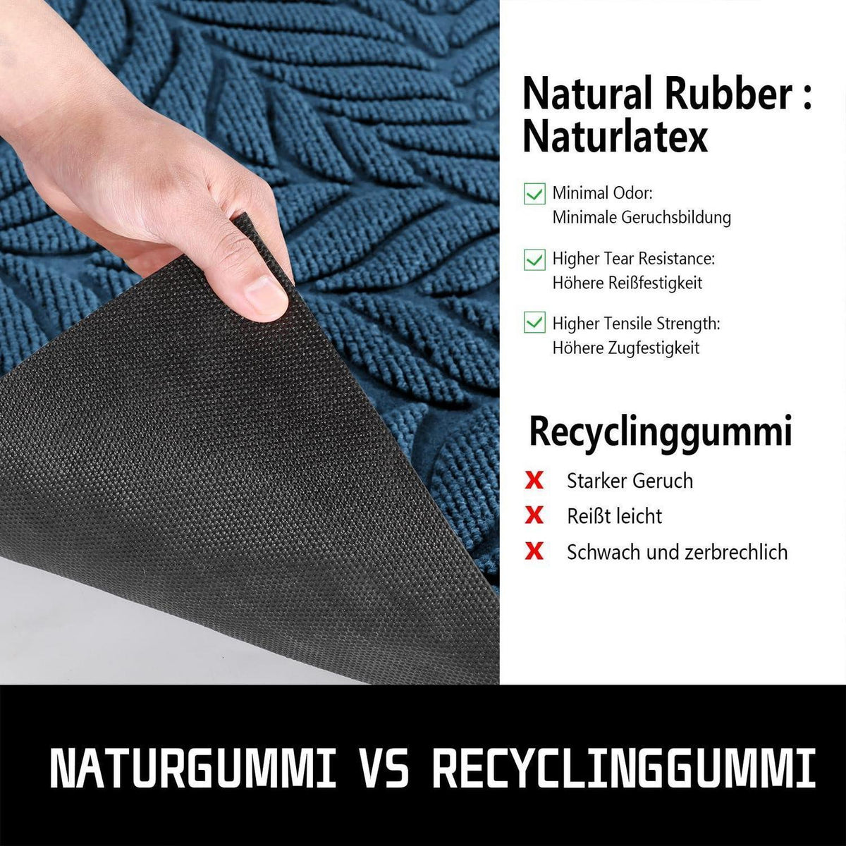 Rutschfeste Fußmatte 75x43 cm – Blau – Für drinnen & draußen