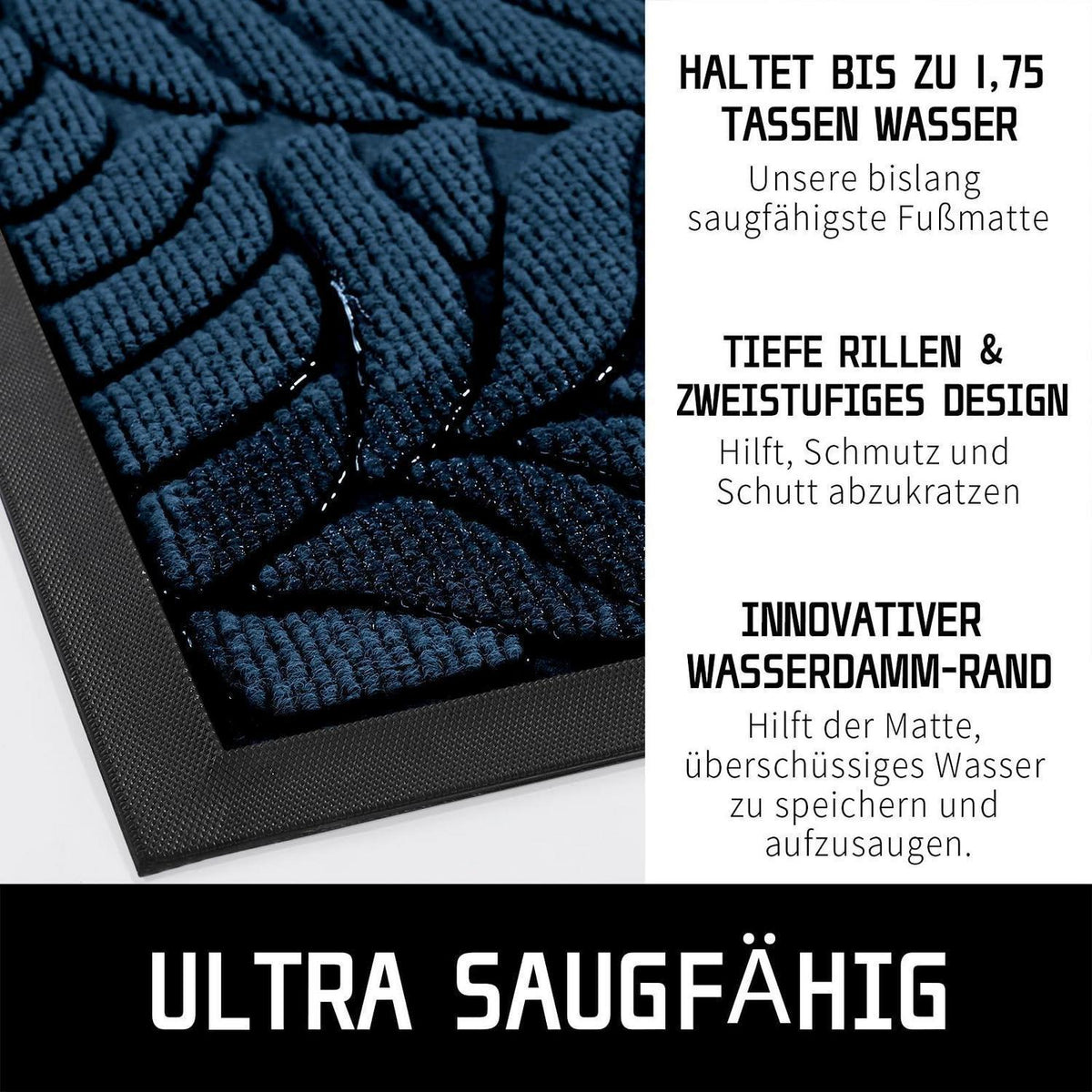 Rutschfeste Fußmatte 75x43 cm – Blau – Für drinnen & draußen