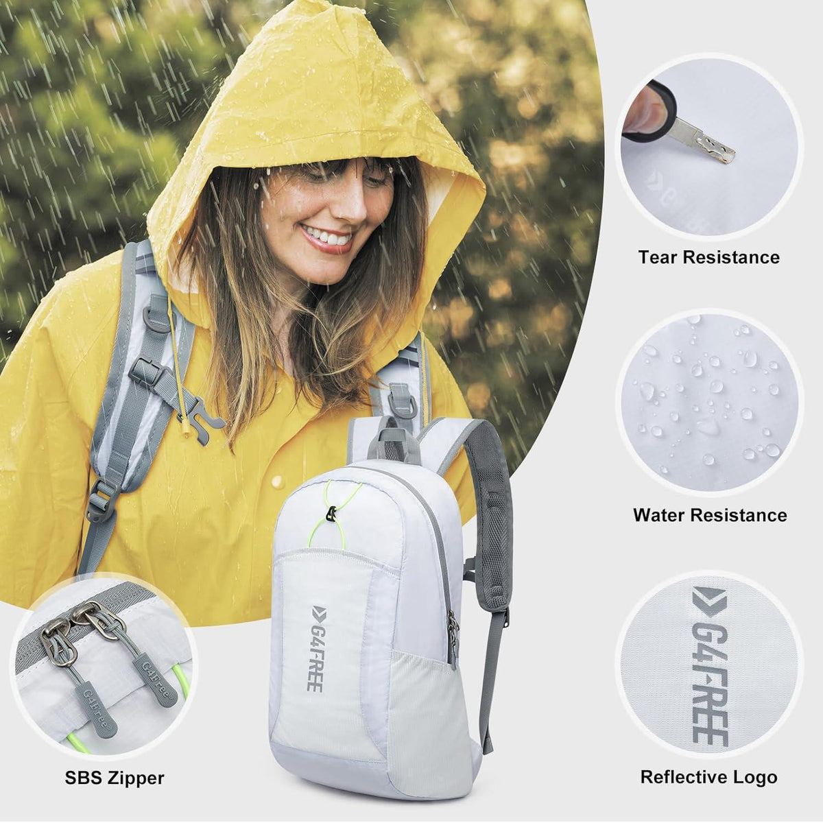 Faltbarer Rucksack 25L Wasserdicht Weiß Unisex Tagesrucksack