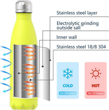 Isolierte Trinkflasche Edelstahl 500 ml Auslaufsicher Gelb