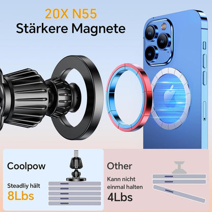 Magsafe Auto Halterung 360° Drehbar für iPhone 17 15