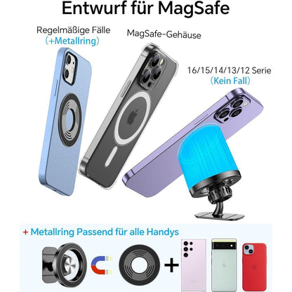 Magsafe Auto Halterung 360° Drehbar für iPhone 17 15