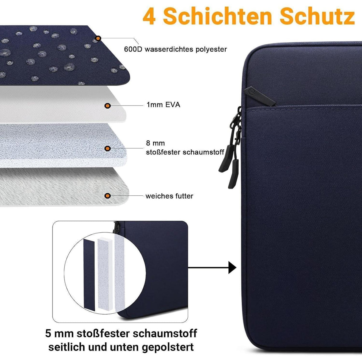 14 Zoll Laptoptasche Wasserdicht mit Zubehörtasche Dunkelblau