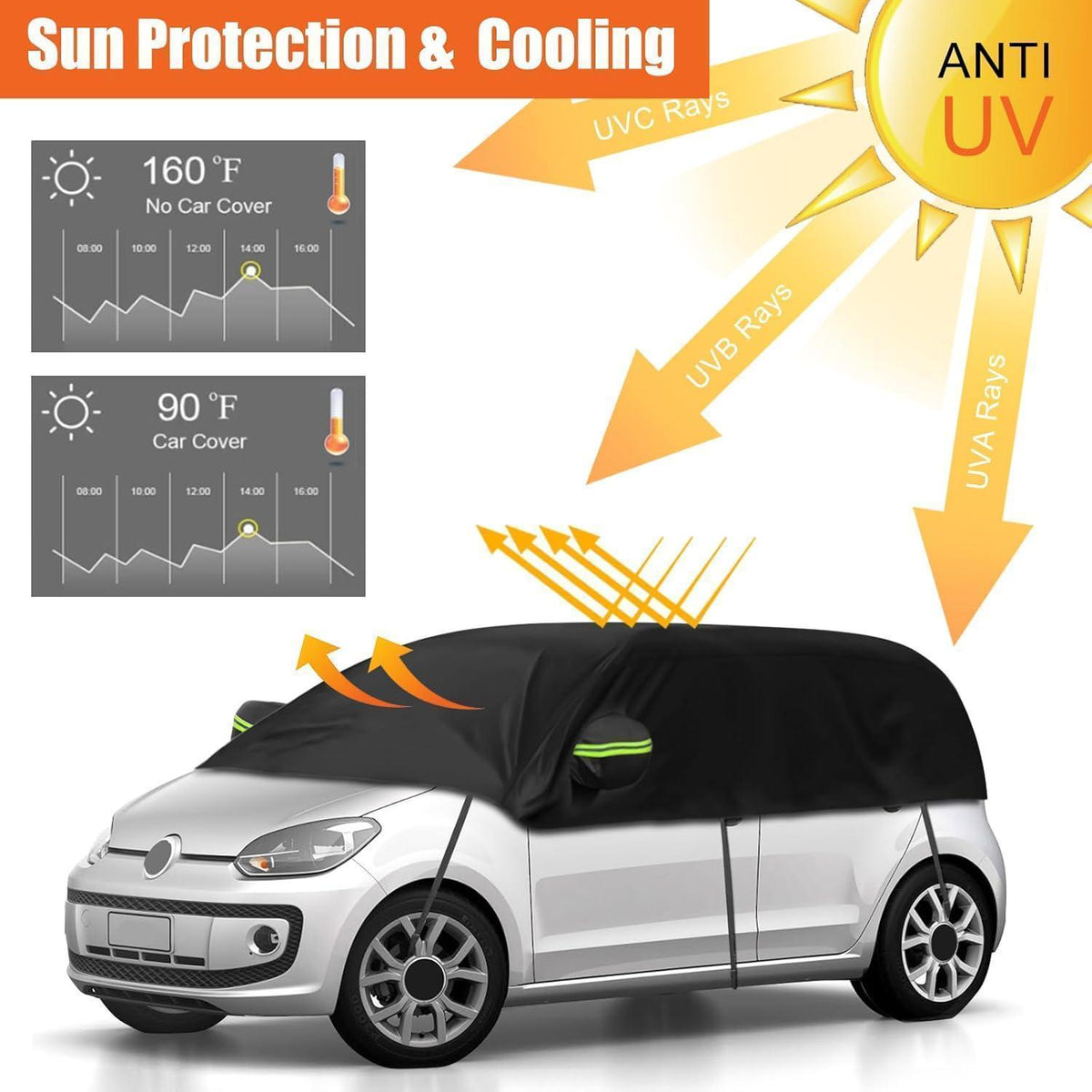Wasserdichte Autoabdeckung für VW UP/SEAT Mii/Skoda Citigo 2011-2024