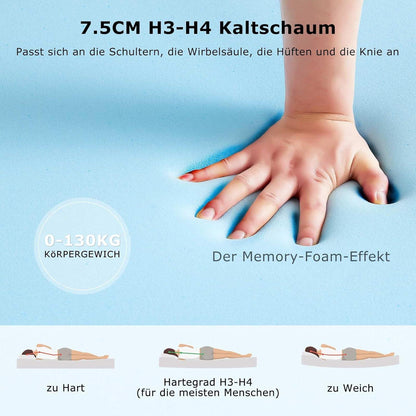 Gelschaum Matratzentopper 140x200 H3 H4 7,5cm Bezug atmungsaktiv