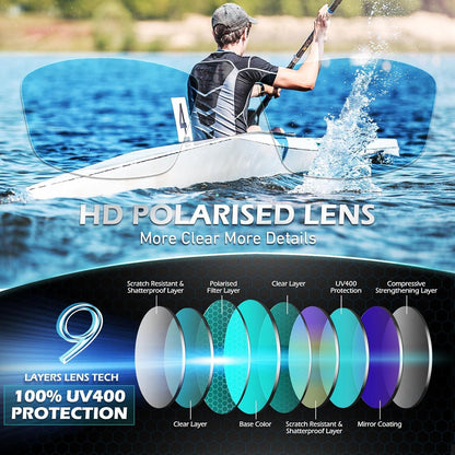 Polarisierte Sport-Sonnenbrille Herren Damen UV400 verspiegelt