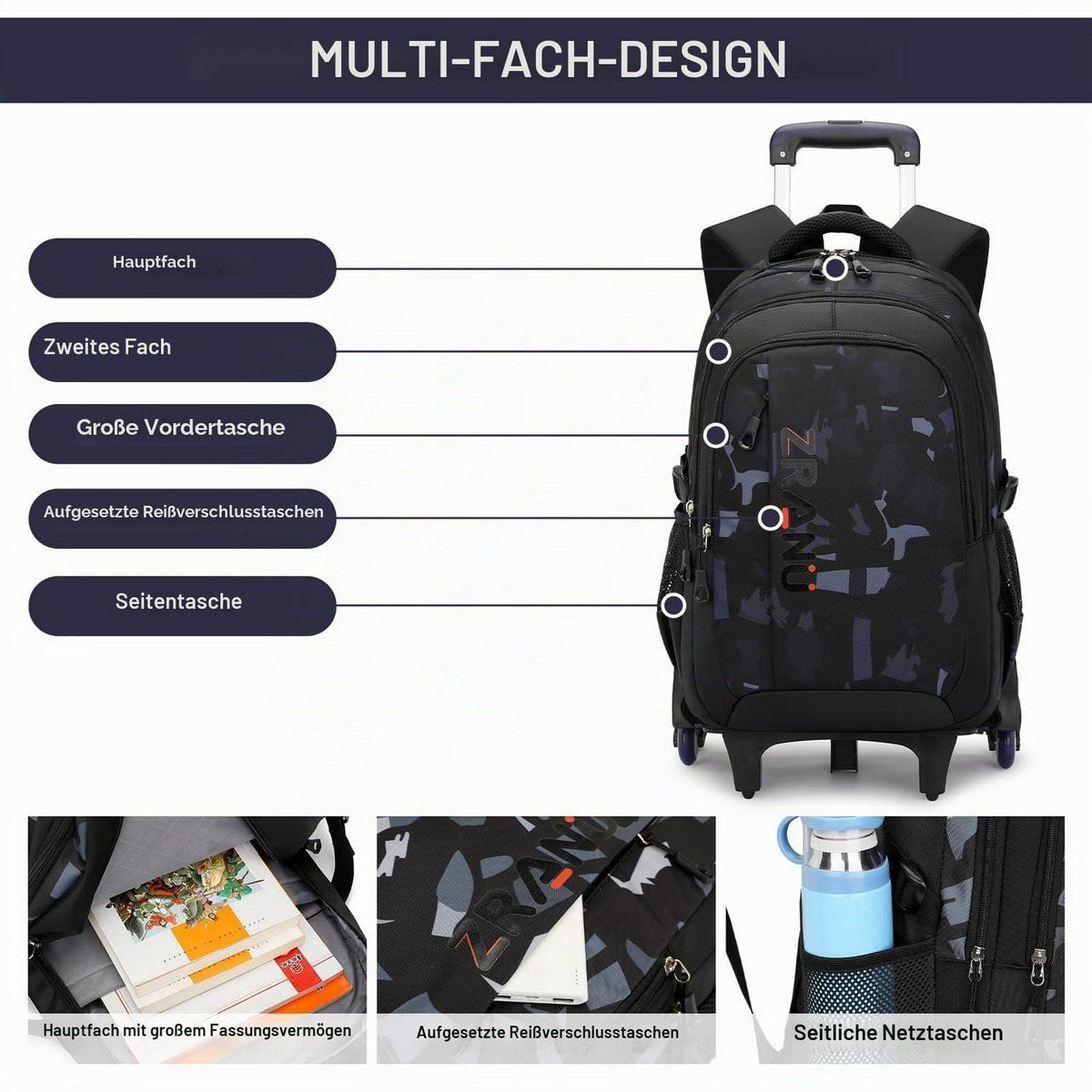Schulrucksack Trolley für Jungen – Rucksack mit Rollen, Blau