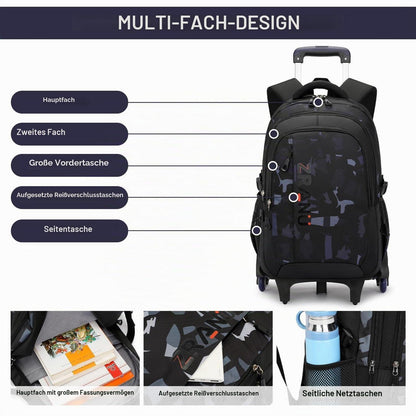 Schulrucksack Trolley für Jungen – Rucksack mit Rollen, Blau