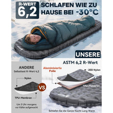 Ultraleichte Camping Isomatte 8cm Dicke 4 Jahreszeiten 187cm