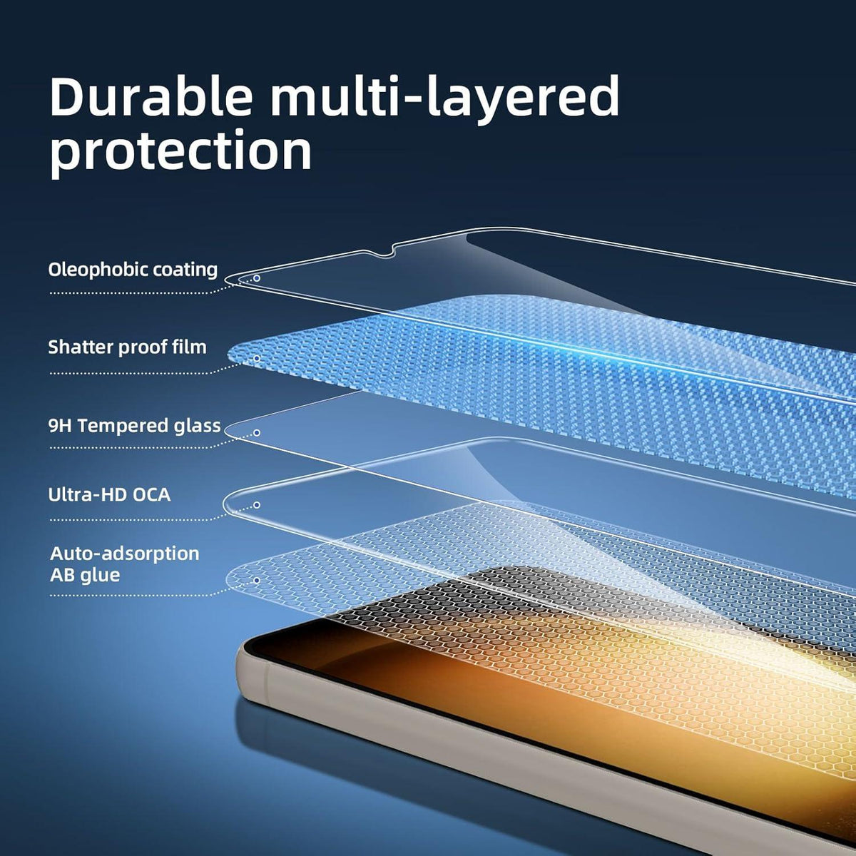 Panzer Schutz Glas Samsung Galaxy S24 Displayschutzfolie 3 Stück 6,2 Zoll