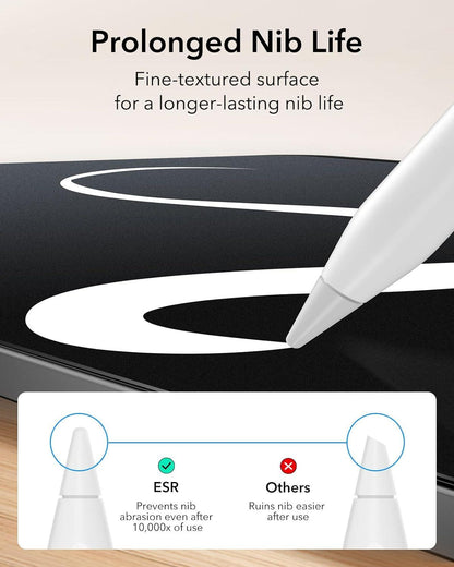 ESR Paper Feel Schutzfolie für iPad Pro 13 Zoll 2024 - 2