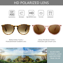 Runde Damen Vintage Sonnenbrille Polarisiert UV400 2er-Pack