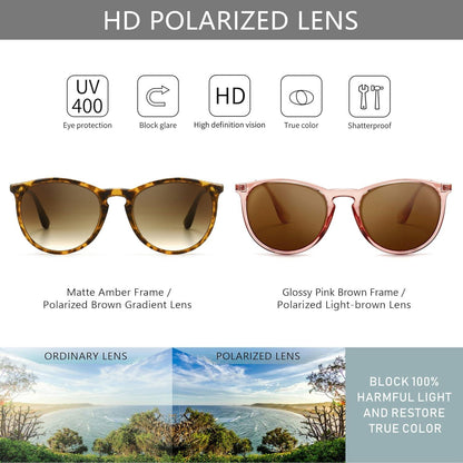 Runde Damen Vintage Sonnenbrille Polarisiert UV400 2er-Pack