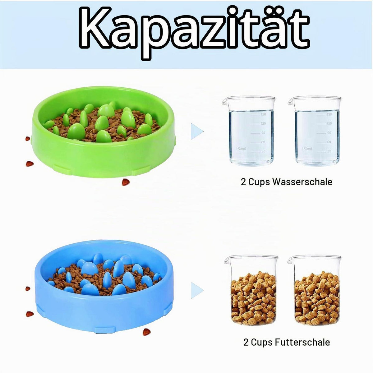 2x Anti-Schling Napf für Hunde & Katzen – Slow Feeder