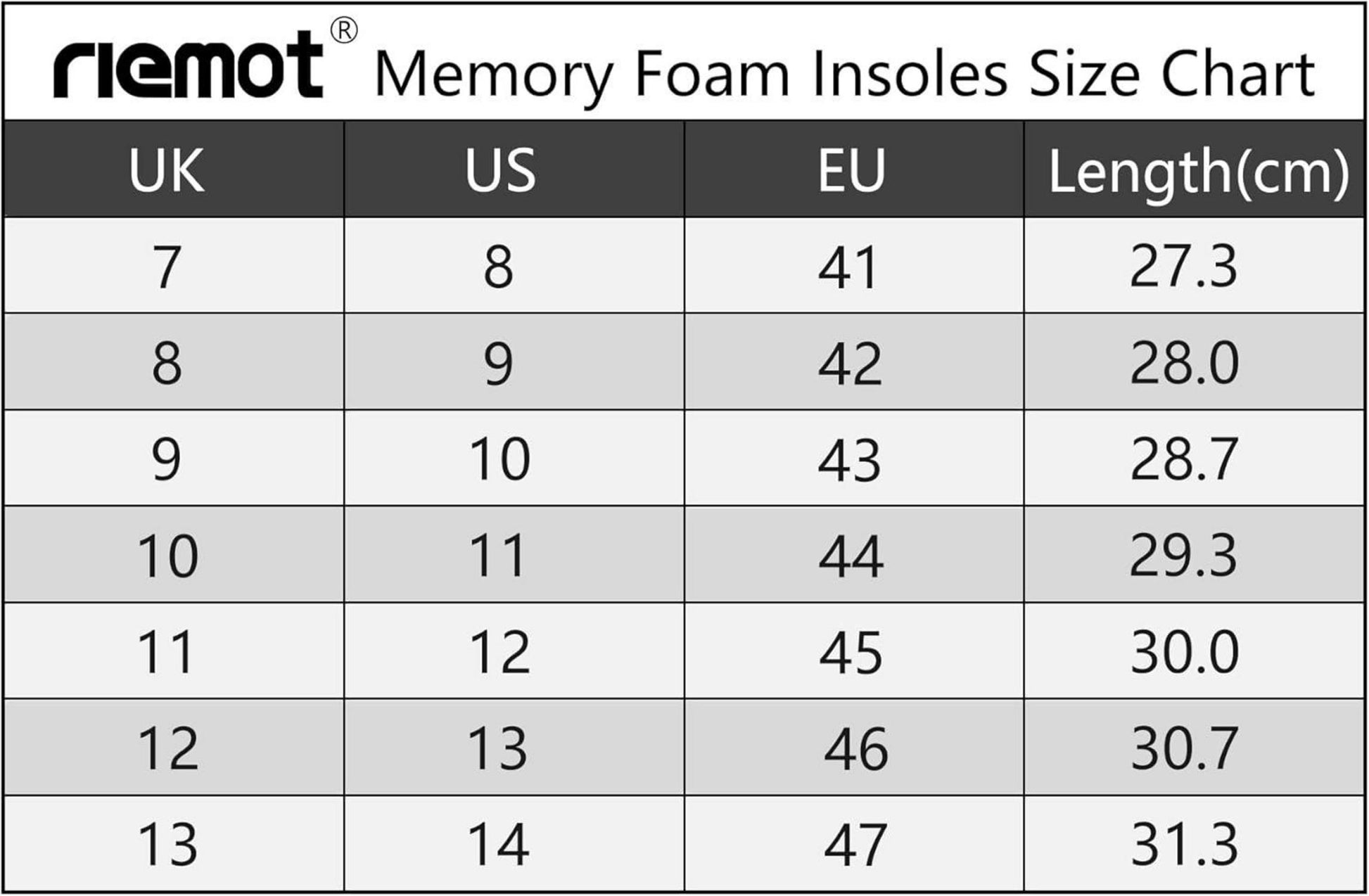 Memory Foam Einlegesohlen Weiche Schuheinlagen Gr.36-47