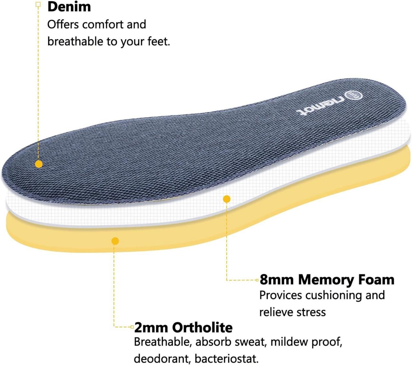 Memory Foam Einlegesohlen Weich Bequem Sportschuhe Gr.36-47