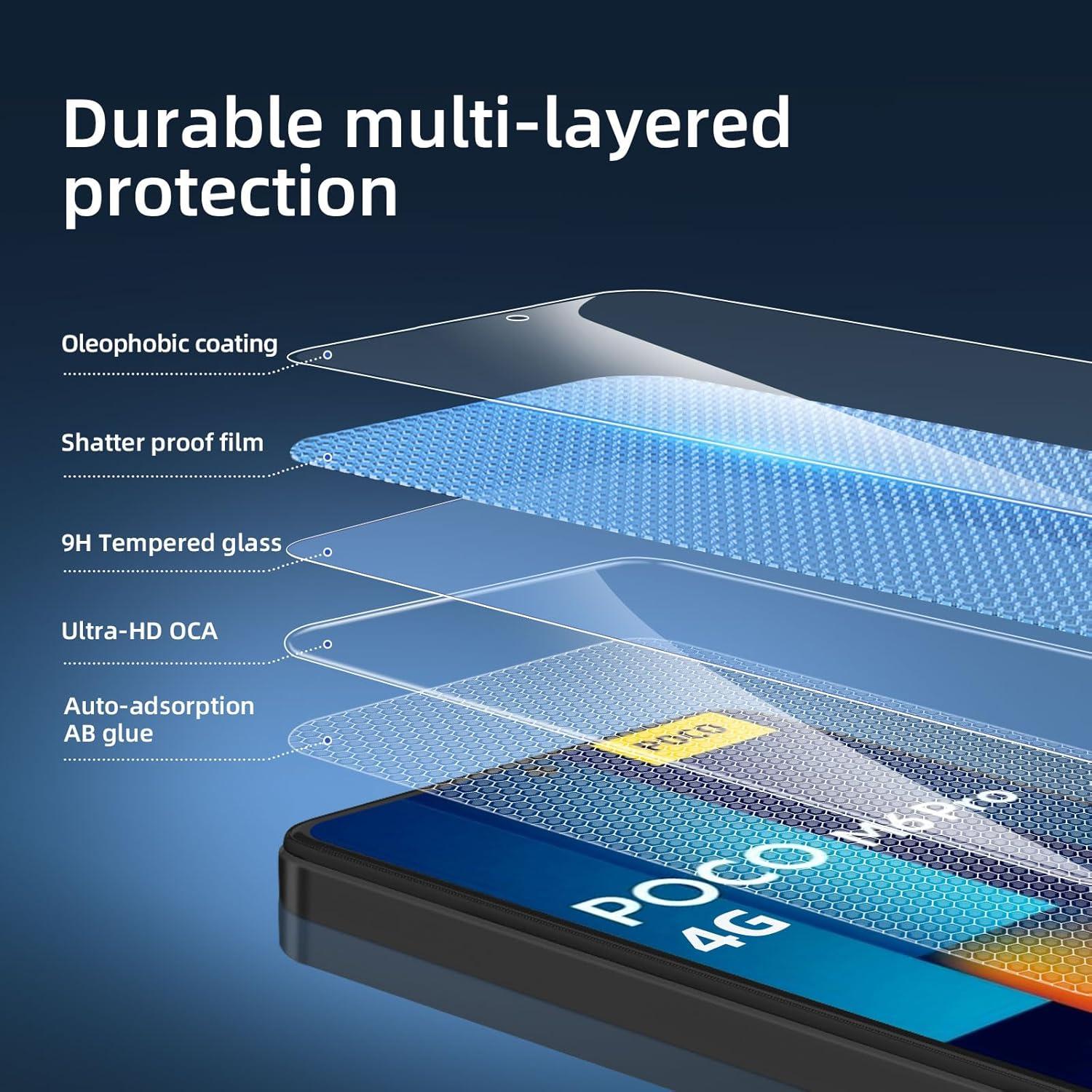 Panzer Schutzglas Xiaomi Poco M6 Pro 4G 3er Pack- 9H Härte Ultra-klar