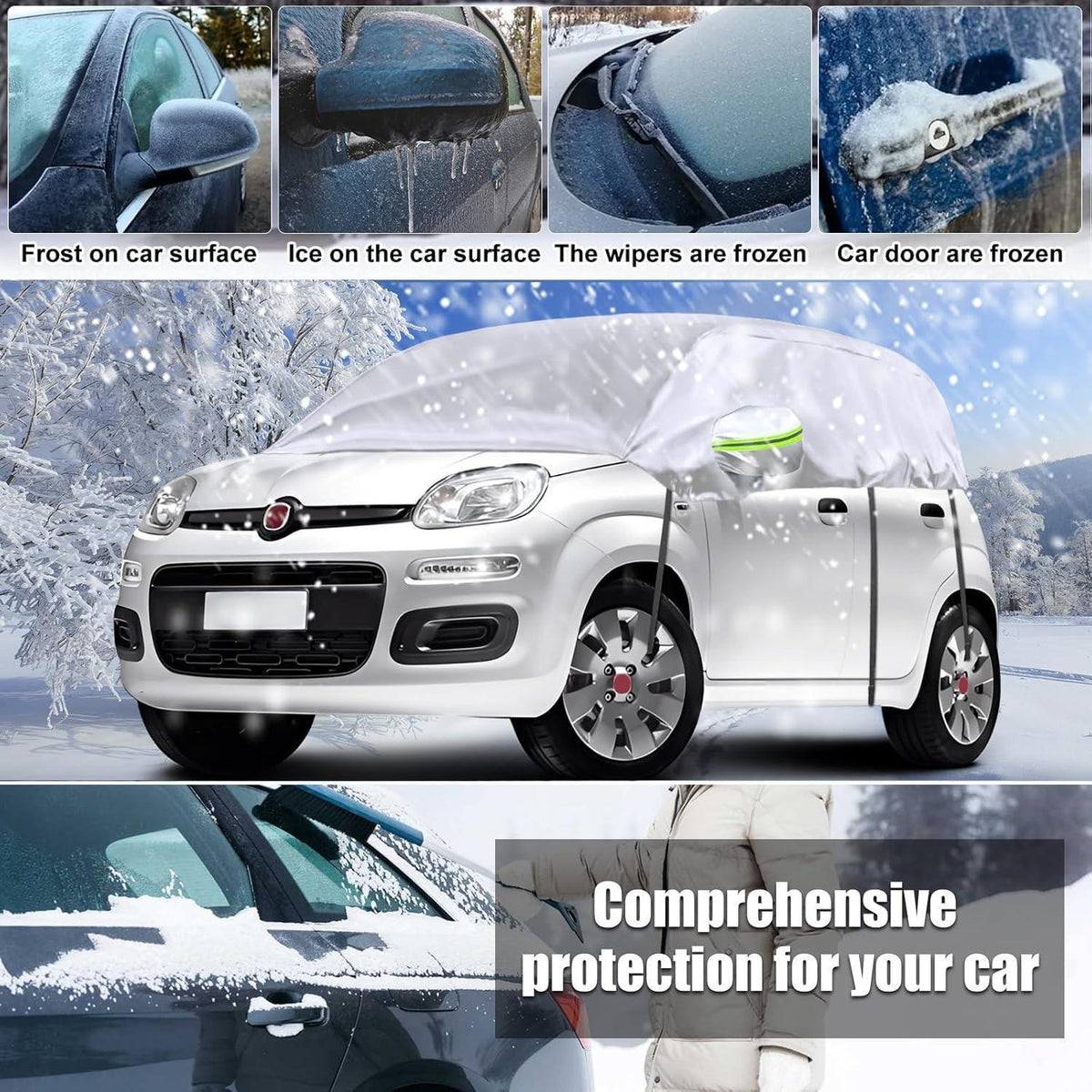 Autogarage Softtop für Fiat Panda 2003-2023