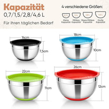 HaWare Edelstahl Rührschüssel Set mit Deckel & Silikonboden