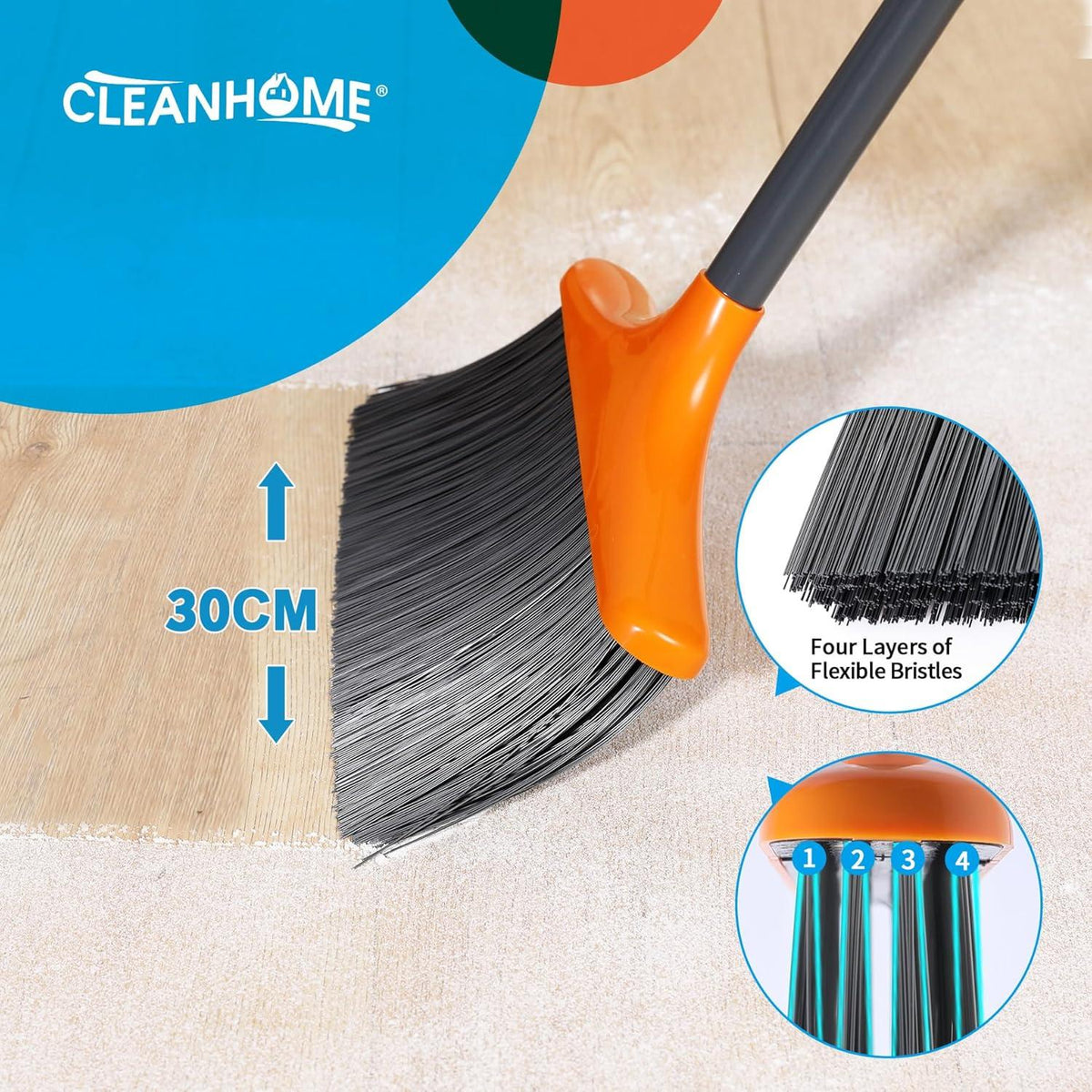 CLEANHOME Besen und Kehrschaufel Set mit langem Stiel und
