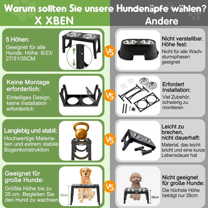 Erhöhter Hundenapf 5 Höhenverstellbar Futternapf Kleine Mittlere Große