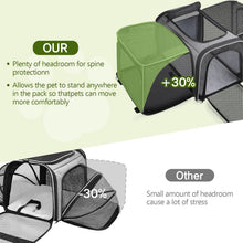 Pecute Katzentransportbox Erweiterbar Groß 48x33x34cm