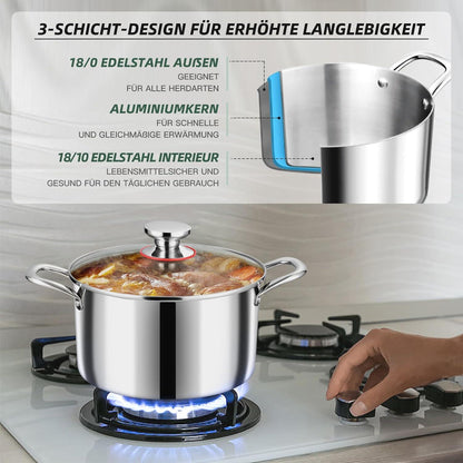 3-Lagen Edelstahl Kochtopf 3,3L Induktion Glasdeckel 20cm