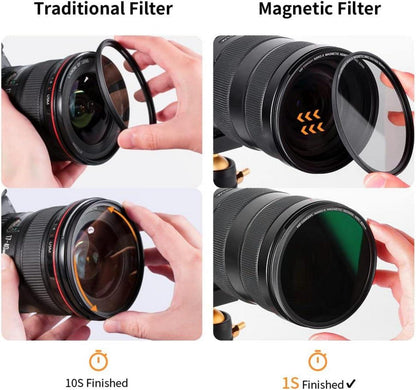 Magnetic Filter Set Nano X-Serie 37mm GND8 ND8 ND64 ND1000 Adapterring