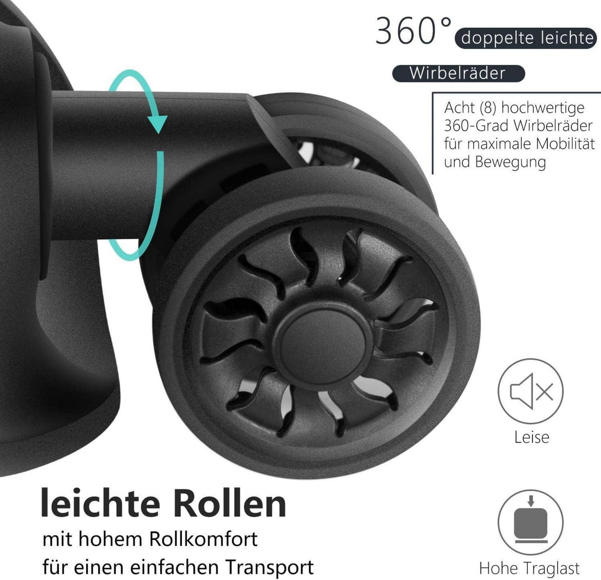Hartschalen-Koffer Rollkoffer Set-2tlg ABS TSA-Schloss Türkisgrün
