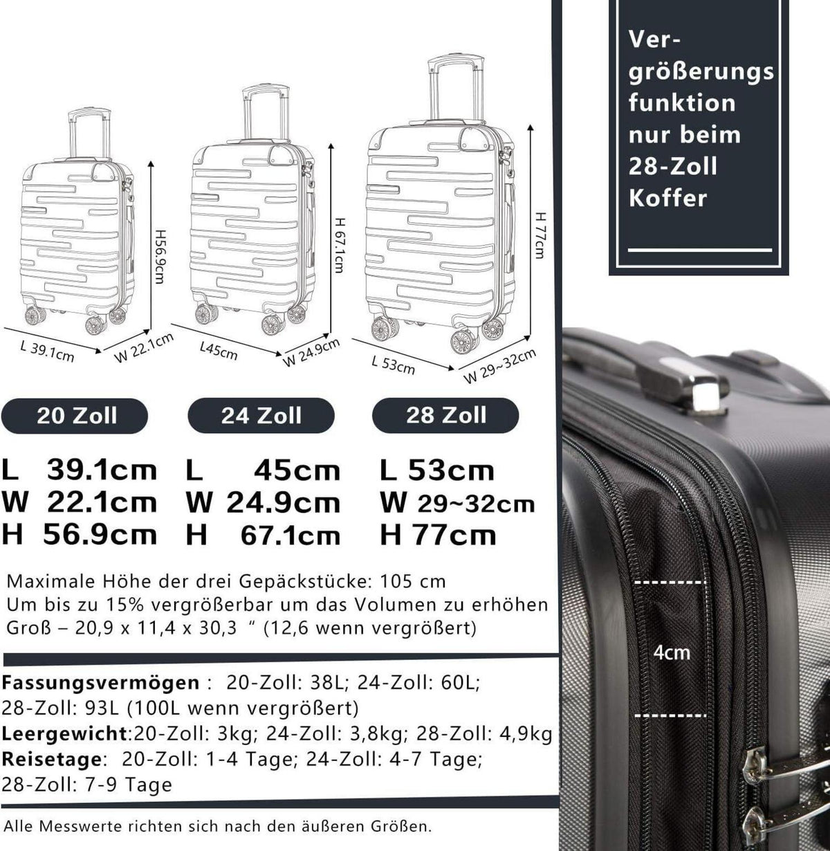 COOLIFE Hartschalen-Koffer Rollkoffer Erweiterbar TSA Navy Blau 2tlg