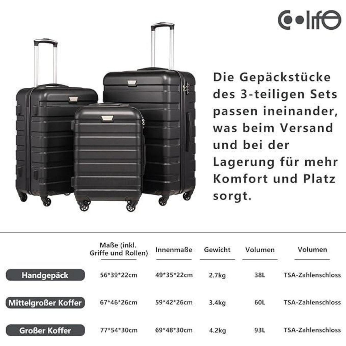 COOLIFE Koffer Set 2tlg. (S+M) – Hartschale, Apfelgrün
