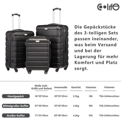 COOLIFE Koffer Set 2tlg. (S+M) – Hartschale, Apfelgrün