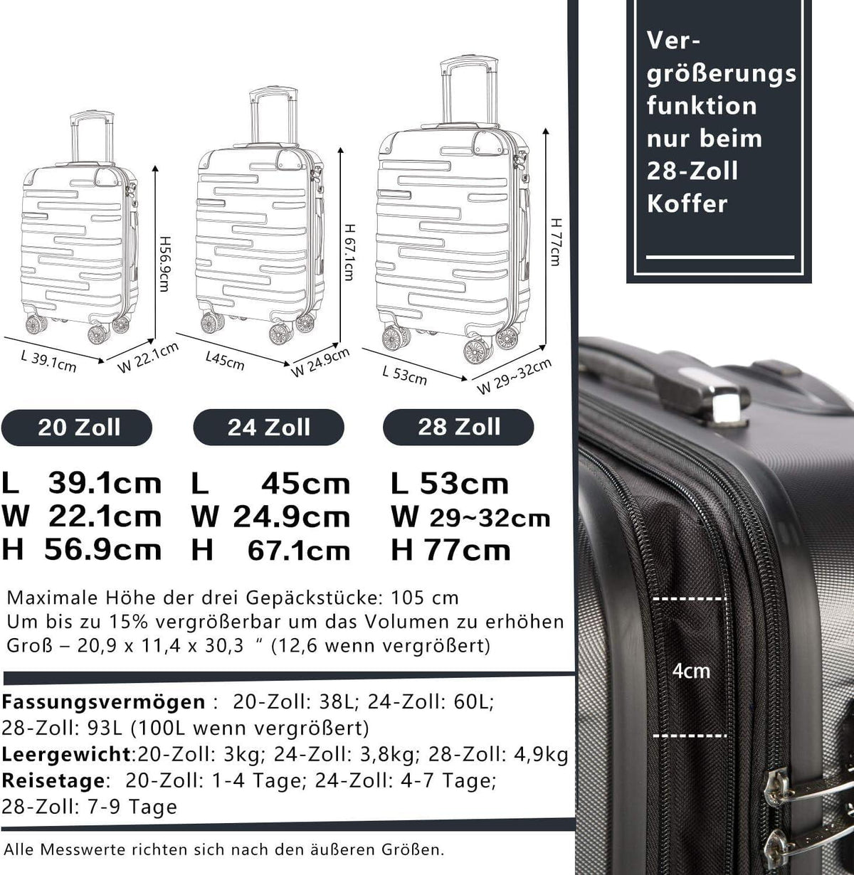 COOLIFE Hartschalen-Koffer Set-2tlg Rollkoffer ABS Material 4 Rollen Spinell Rot