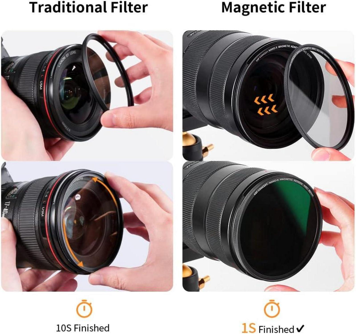 Magnetische Filter Set Nano X-Serie 40,5mm GND8 ND8 ND64 ND1000