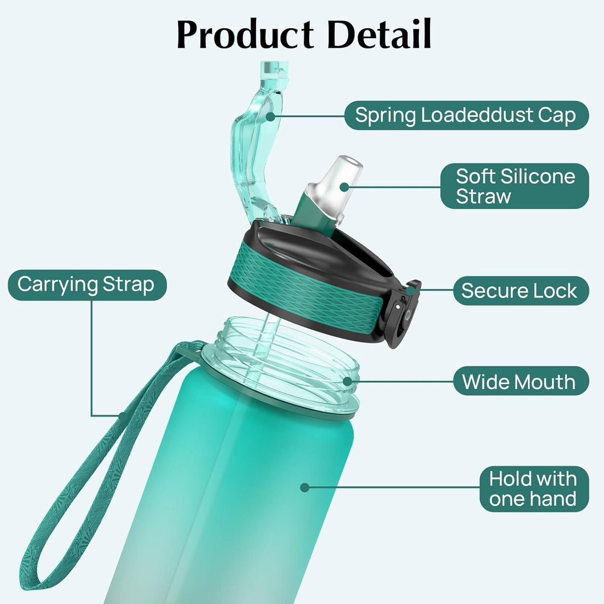 Sport-Wasserflasche mit Strohhalm und