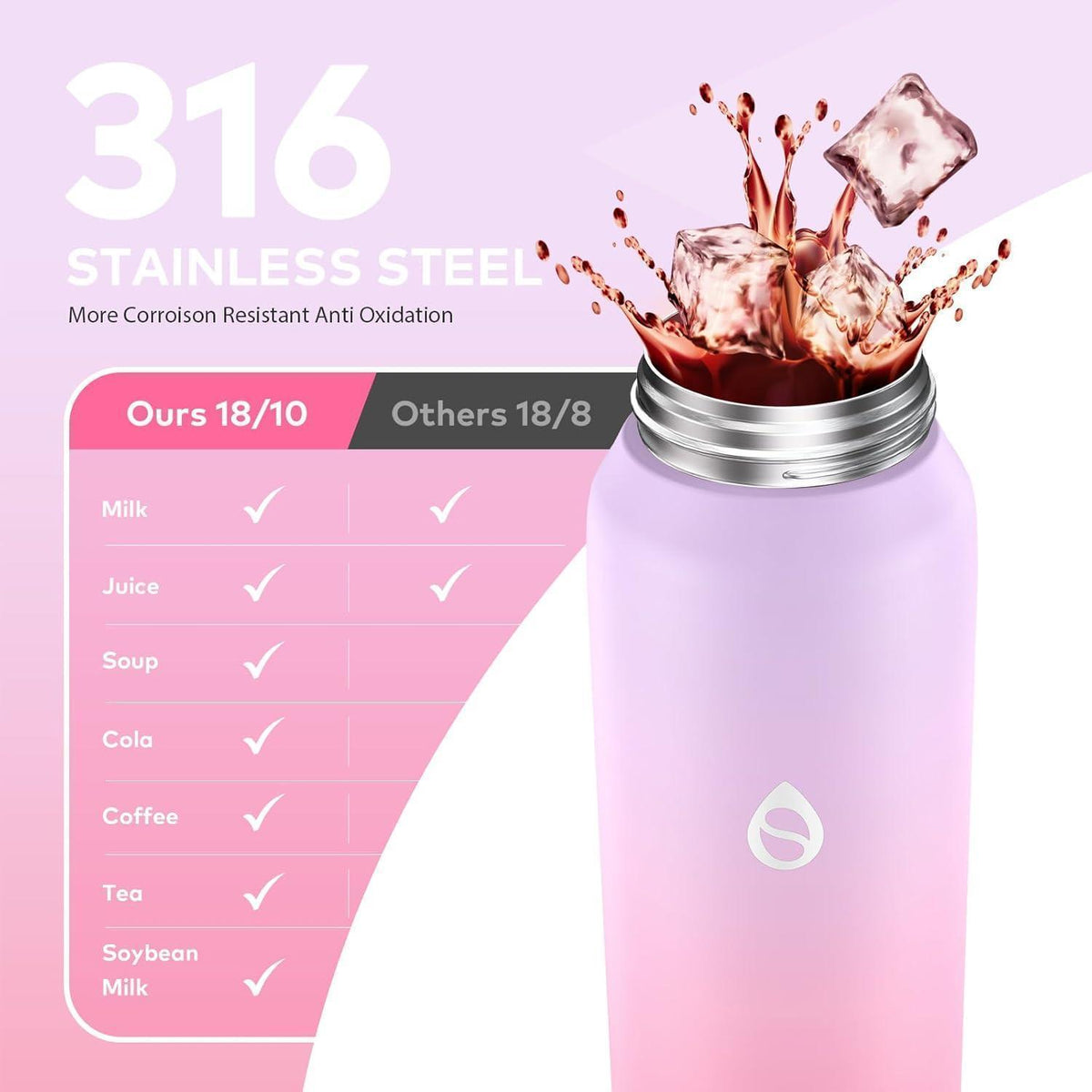 Edelstahl Trinkflasche mit Strohhalm 500ml Lila Rosa
