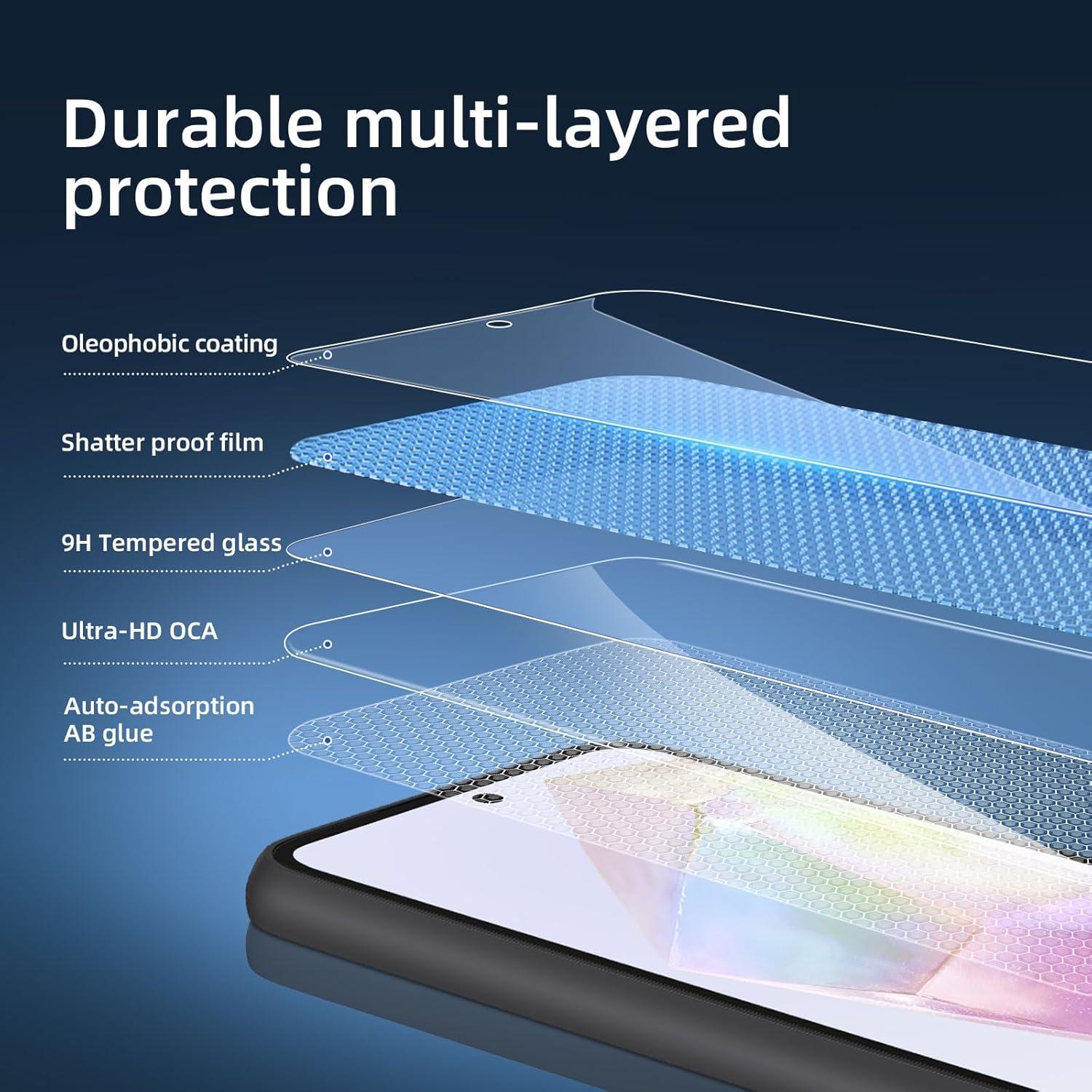 Panzer Schutz Glas Samsung Galaxy A35 5G 6,6 Zoll, 9H Härte, HD