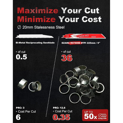 Hartmetall Säbelsägeblätter 10tlg für Metall 225mm 8 TPI