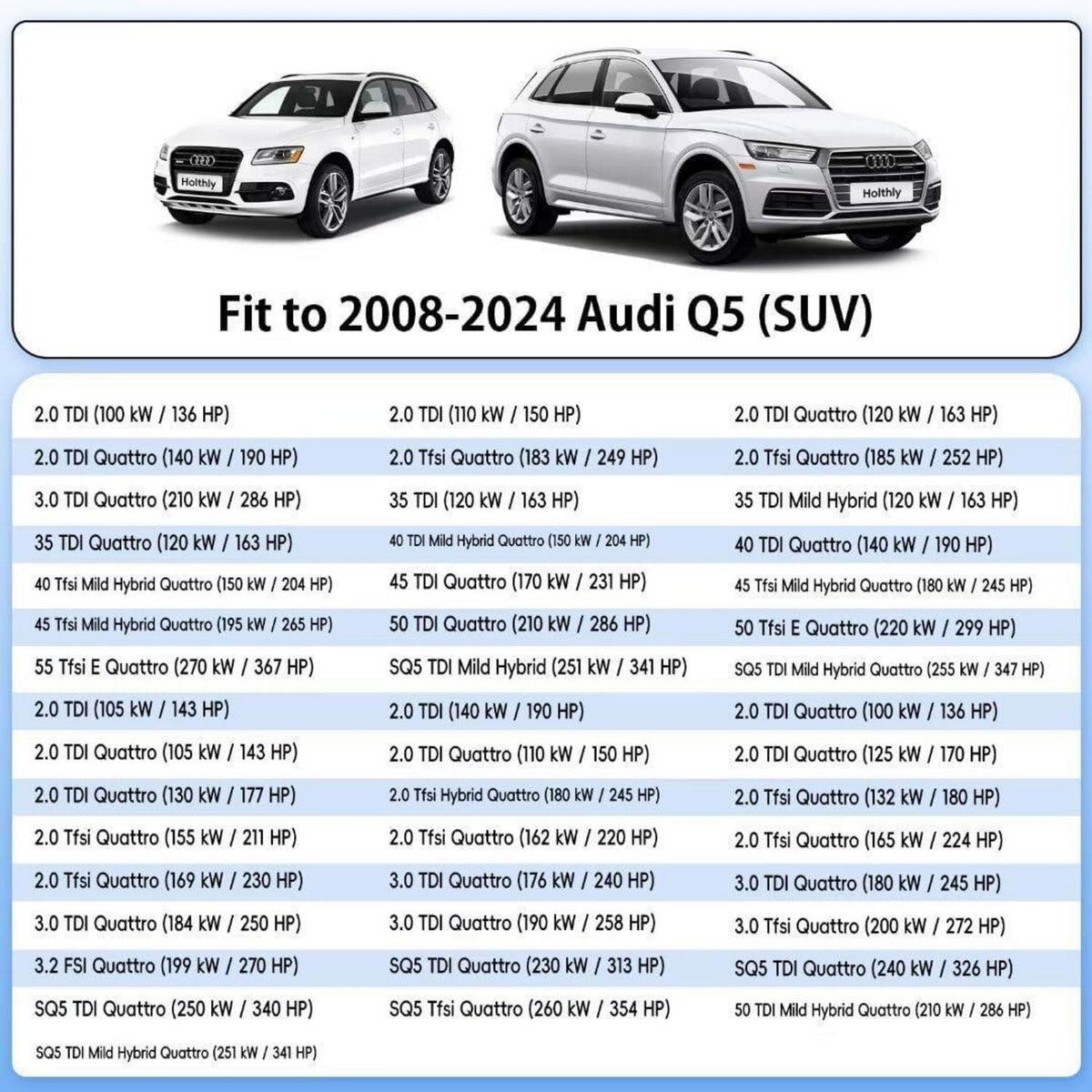 Auto Abdeckplane Audi Q5 (2008-2024) – Wasserdicht & Atmungsaktiv