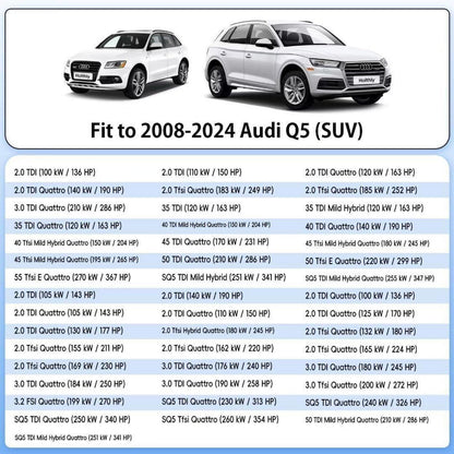 Auto Abdeckplane Audi Q5 (2008-2024) – Wasserdicht & Atmungsaktiv