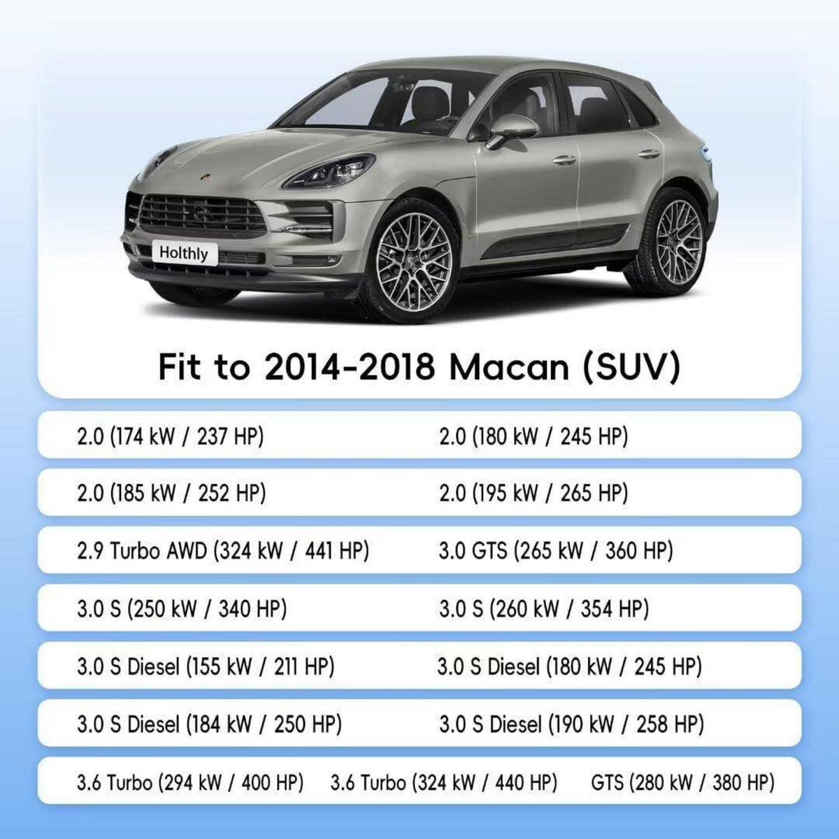 Auto Abdeckplane Porsche Macan (2014-2024) – Wasserdicht & Atmungsaktiv