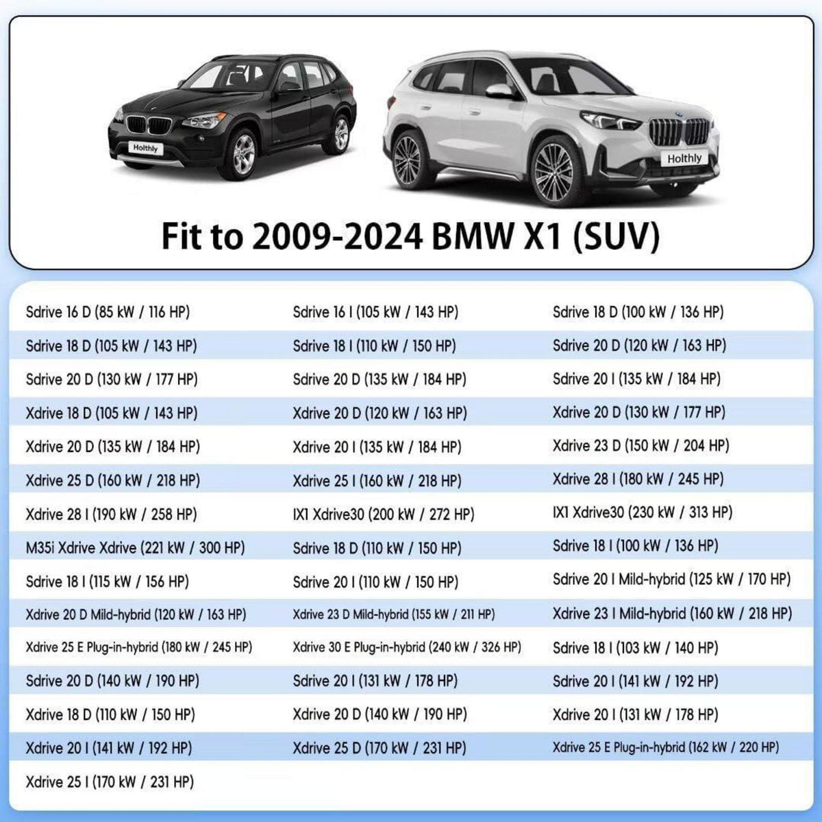 Auto Abdeckplane BMW X1 (2009-2024) Wasserdicht & Atmungsaktiv