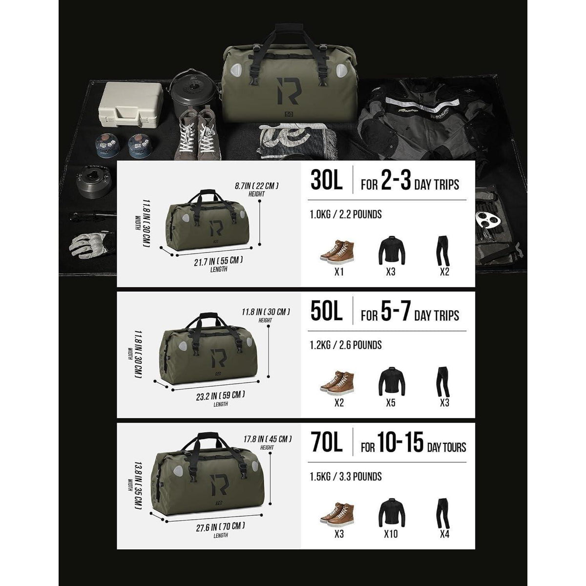 Motorrad Hecktasche 70L wasserdicht – Gepäckrolle für Touren