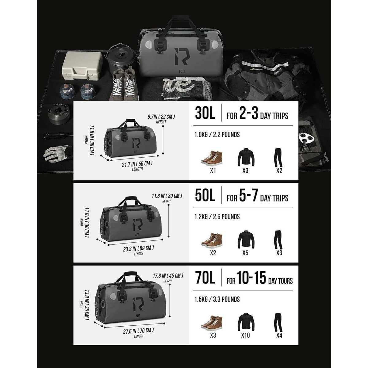 Motorrad Hecktasche 70L wasserdicht – Gepäckrolle für Touren