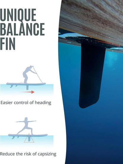 ZLX 320 cm Aufblasbares Stand Up Paddle Board Premium SUP
