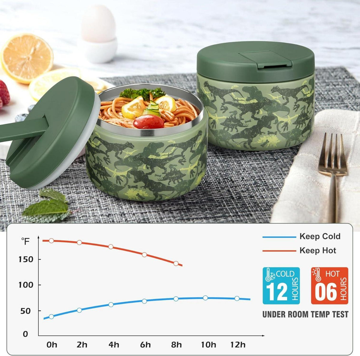 Thermobehälter 350ml Edelstahl Kinder Lunchbox auslaufsicher Grün-KL