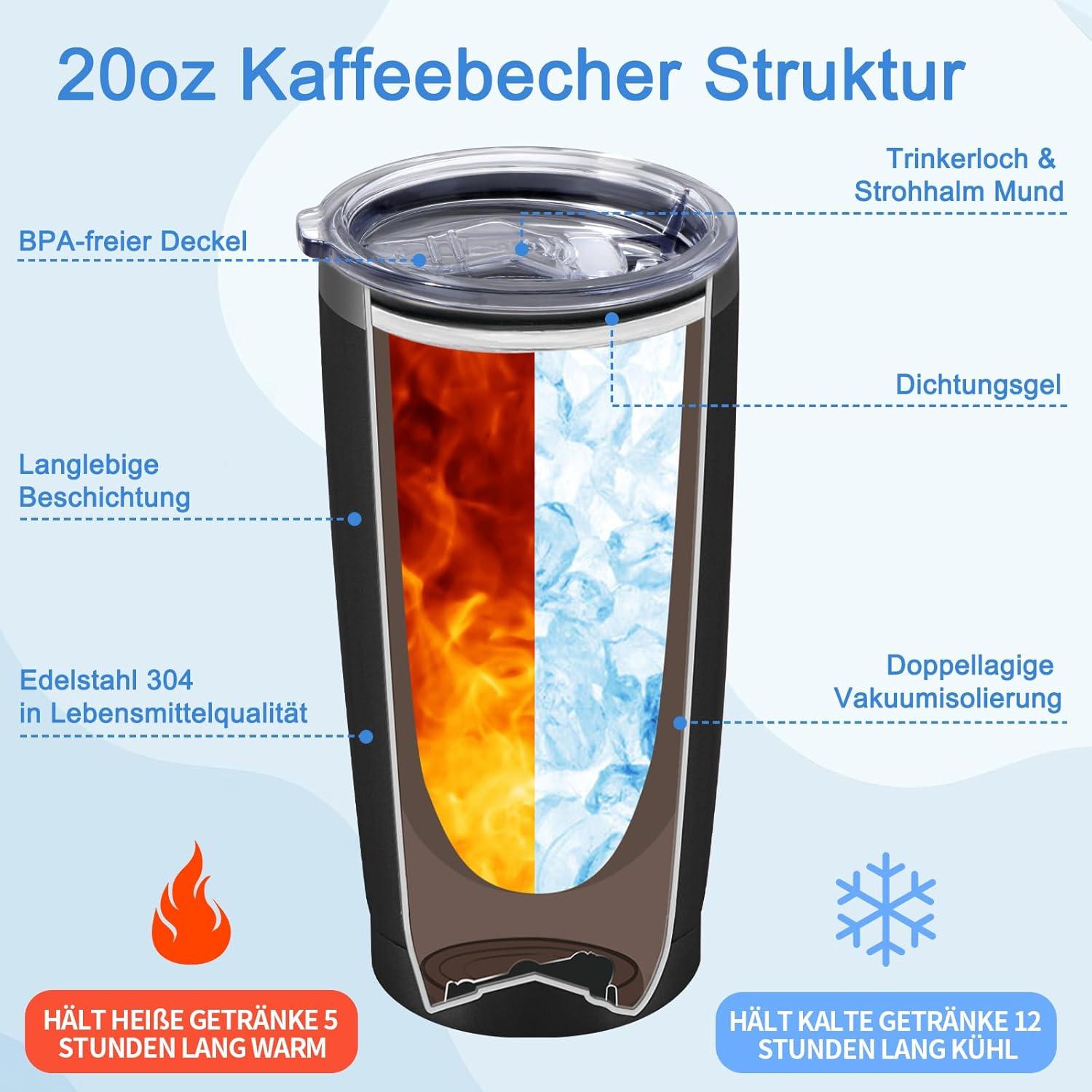 Lehrer Geschenk 600ml Thermobecher Edelstahl Becher Schwarz